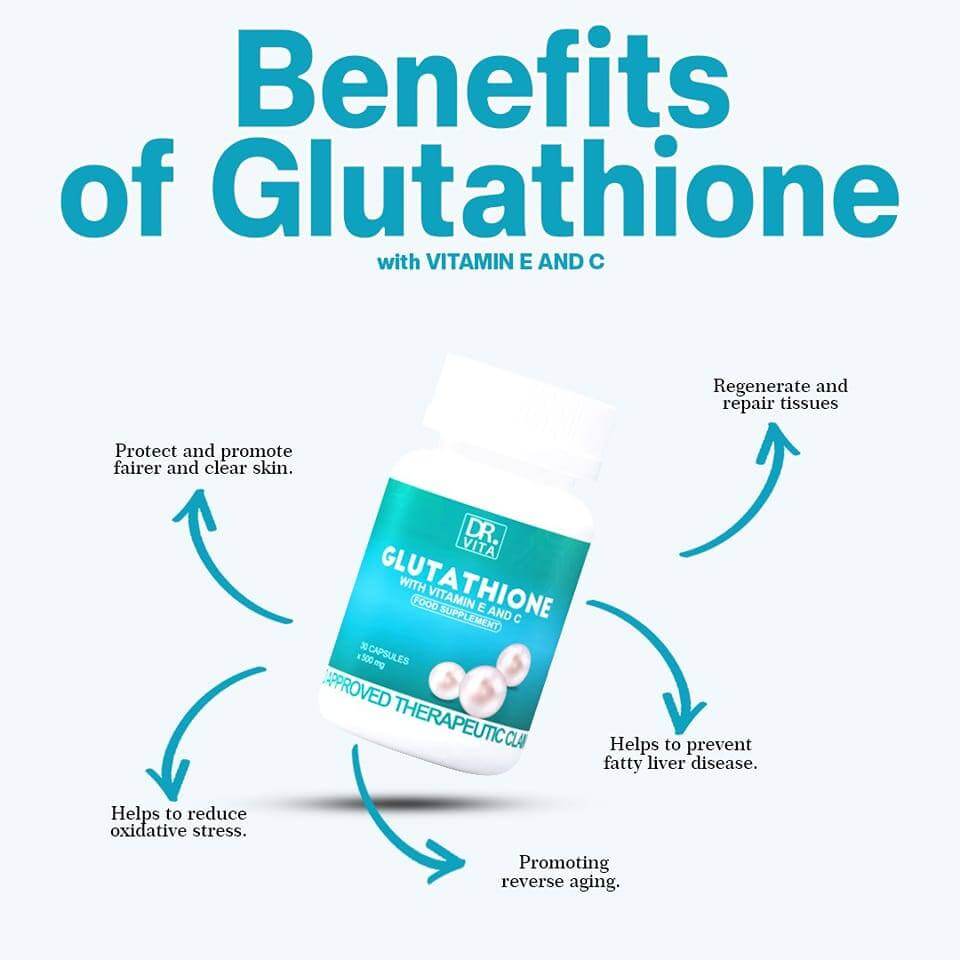 GLUTATHIONE PLUS FREE COLLAGEN- BEST SKINCARE SUPPLEMENT